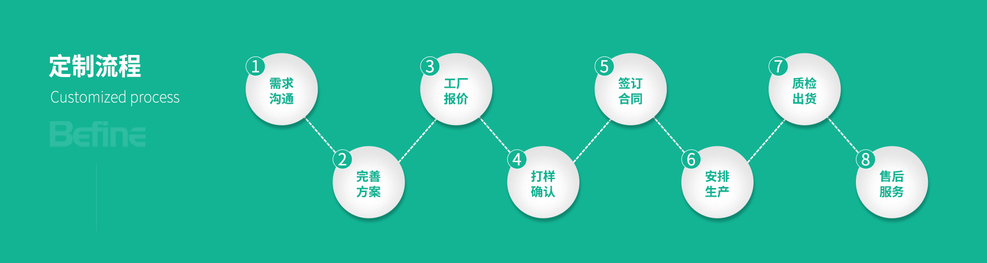 24V15Ah-水下機(jī)器人鋰電池(圖8)